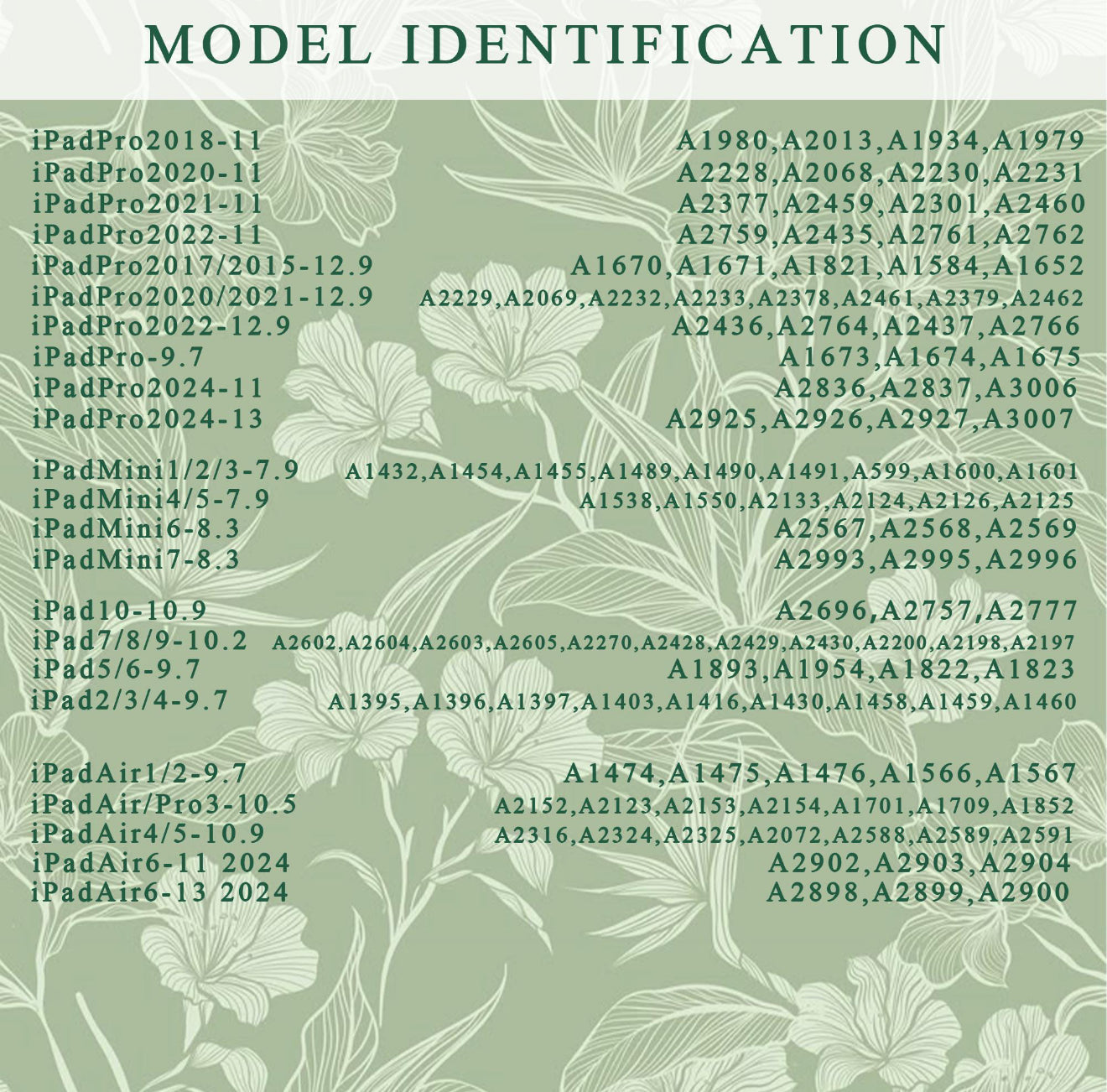 (PREORDER) Black Girls Who Read iPad Case